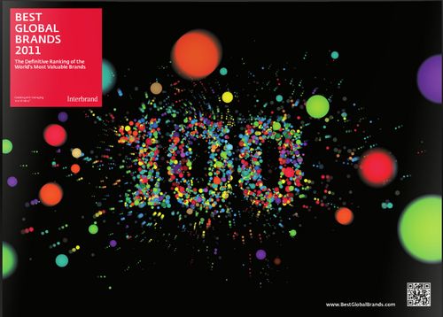 SOWINE-BestGlobalBrands SOWINE-BestGlobalBrands